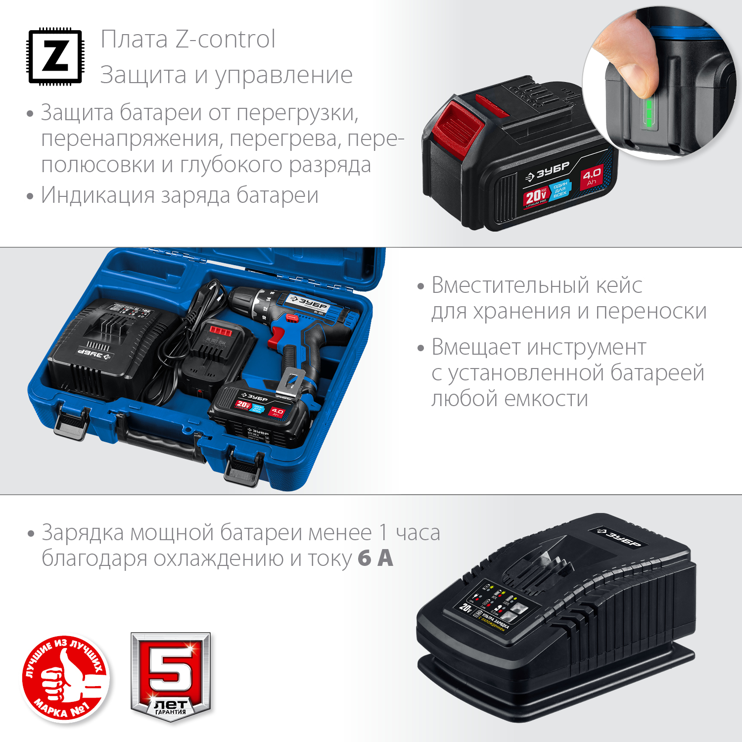 ЗУБР 20 В, 2 АКБ (4Ач), в кейсе, дрель-шуруповерт DL-201-42 Профессионал купить по цене 17&nbsp;340 ₽ в интернет магазине ТЕХСАД