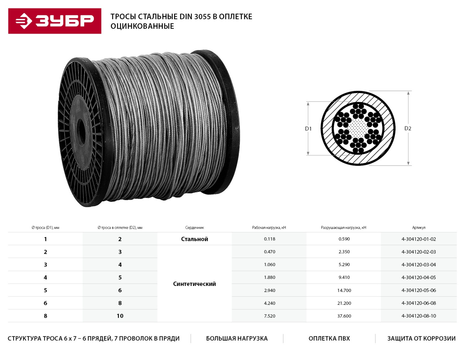 ЗУБР 5 (6) мм, 150 м, трос стальной, DIN 3055, в оплетке ПВХ 4-304120-05-06 Профессионал купить по цене 9&nbsp;020 ₽ в интернет магазине ТЕХСАД