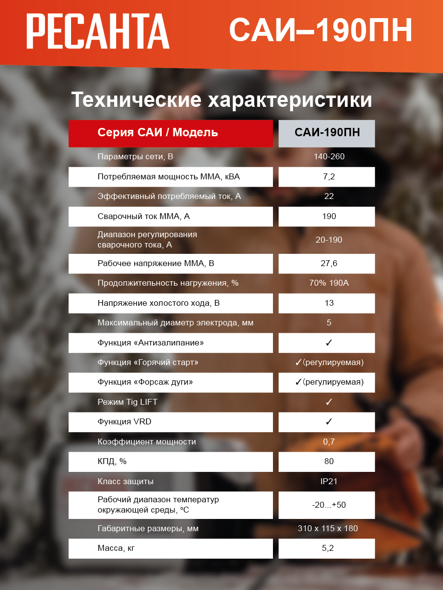 Сварочный аппарат инверторный Ресанта САИ 190 ПН купить по цене 12&nbsp;190 ₽ в интернет магазине ТЕХСАД