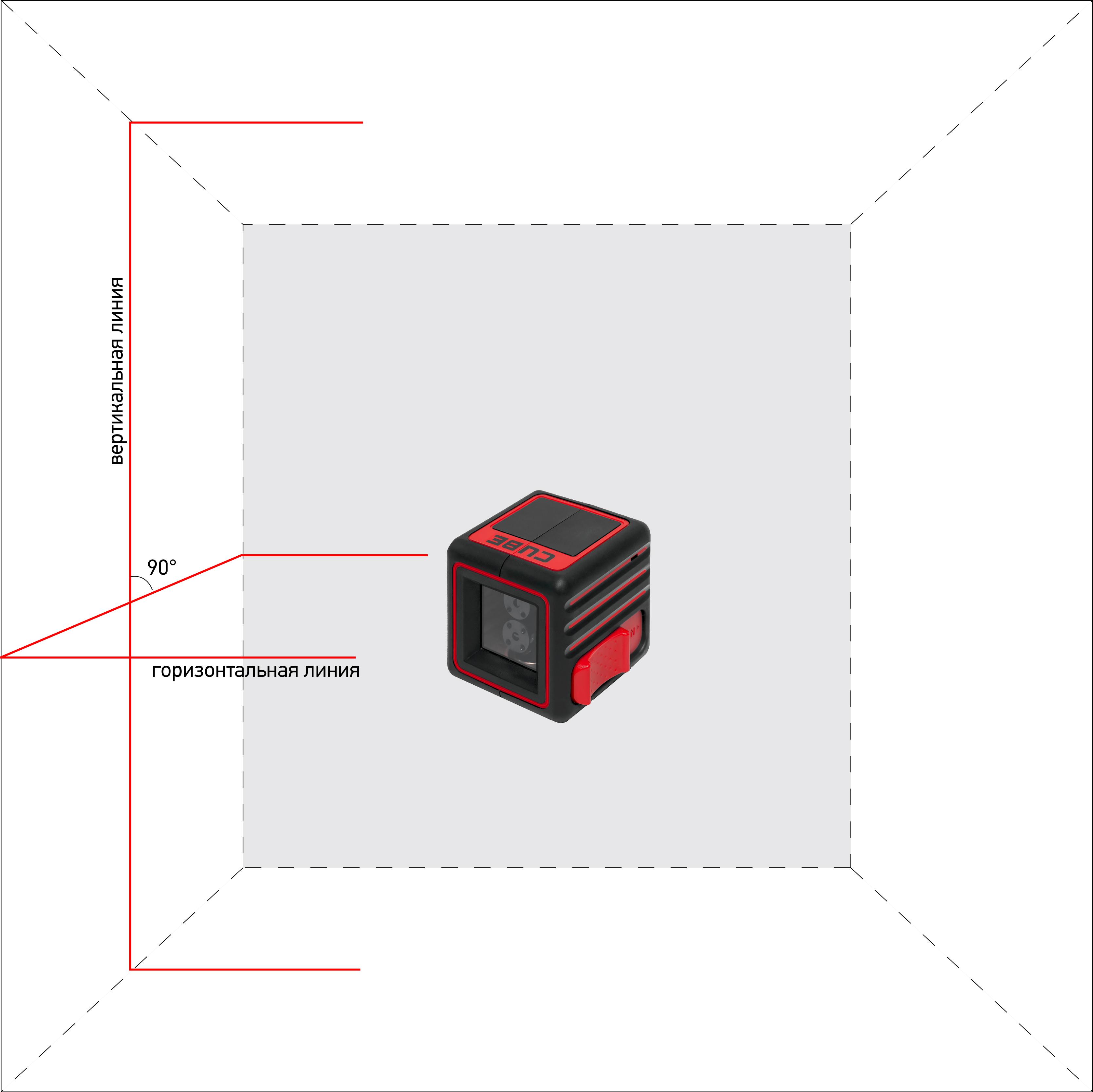 Лазерный уровень ADA CUBE BASIC EDITION купить по цене 4&nbsp;990 ₽ в интернет магазине ТЕХСАД
