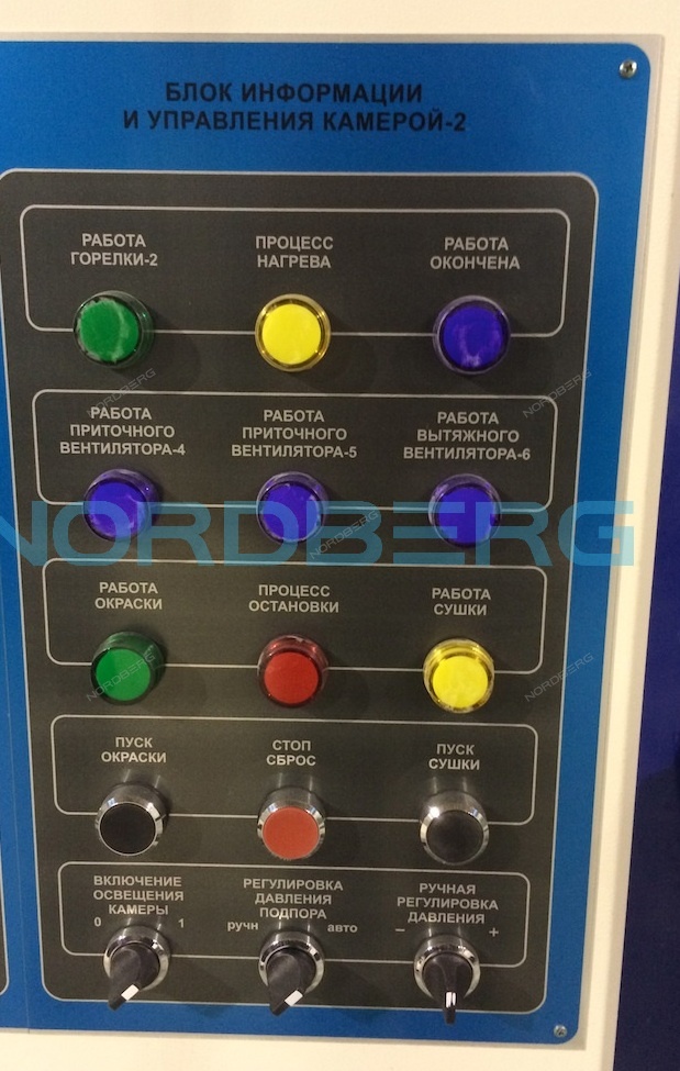 Камера окрасочно сушильная Industrial NORDBERG Industrial купить по цене 5&nbsp;971&nbsp;680 ₽ в интернет магазине ТЕХСАД