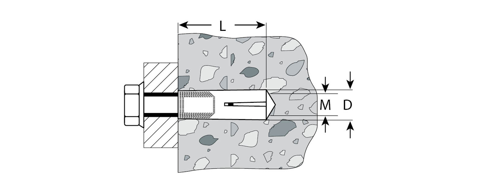 ЗУБР 1 шт., М16, желтопассивированный, анкер забивной 4-302056-16-065 купить по цене 42 ₽ в интернет магазине ТЕХСАД