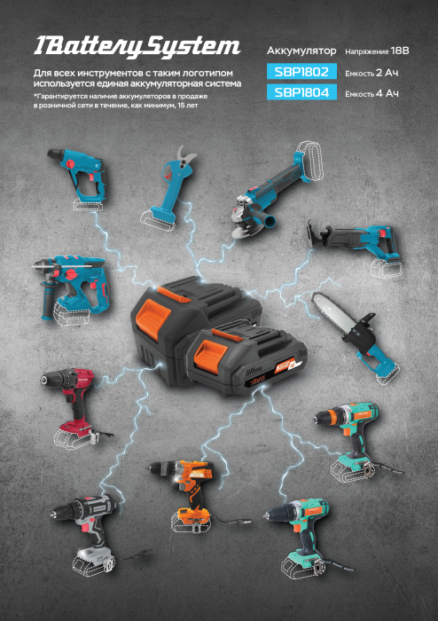 Триммер аккумуляторный Sturm! BT36 1BatterySystem купить по цене 14&nbsp;590 ₽ в интернет магазине ТЕХСАД