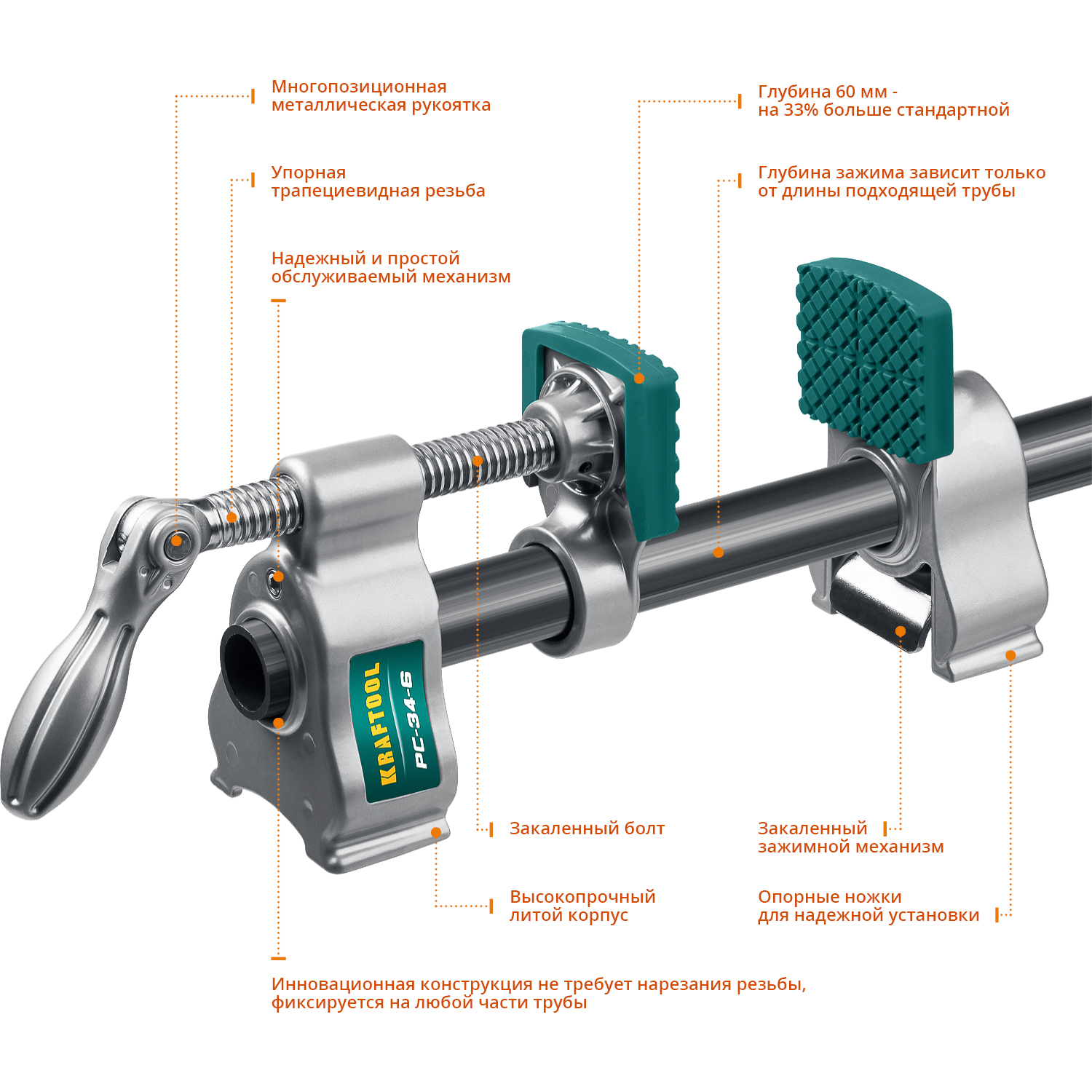 KRAFTOOL 3/4'', струбцина трубная PC-34-6 32301-1 купить по цене 4&nbsp;350 ₽ в интернет магазине ТЕХСАД