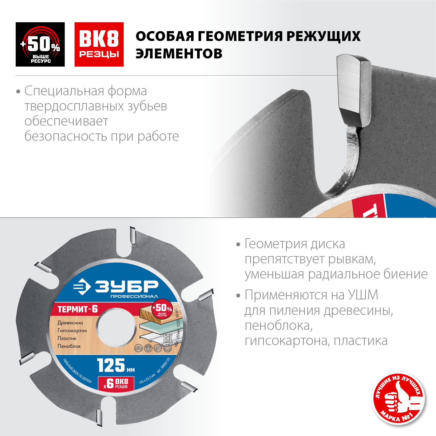 ЗУБР Термит-6, Ø 125 мм, 6 резцов, диск пильный для УШМ 36858-125 купить по цене 1&nbsp;000 ₽ в интернет магазине ТЕХСАД