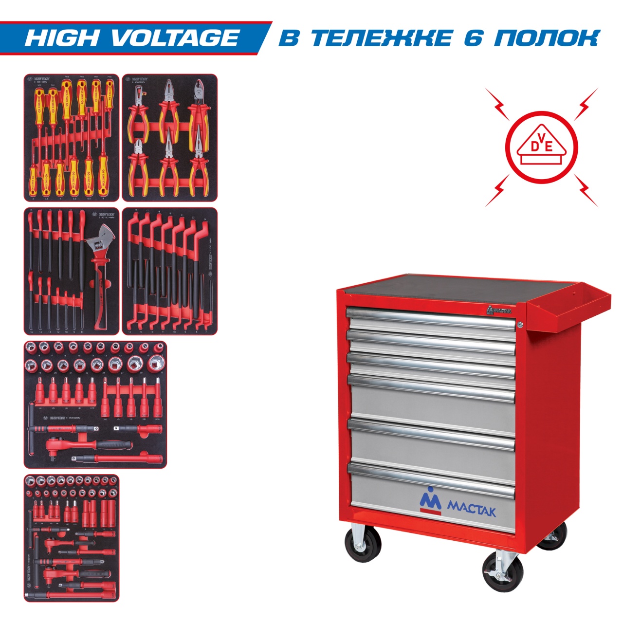 Набор инструментов ''HIGH VOLTAGE'' в красной тележке, 117 предметов KING TONY 934-117AMRE купить по цене 189&nbsp;500 ₽ в интернет магазине ТЕХСАД