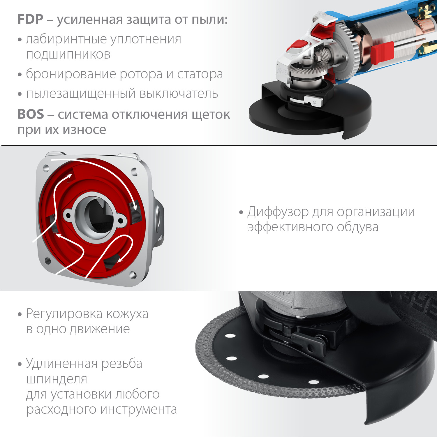 ЗУБР 1100 Вт, 125 мм, углошлифовальная машина (болгарка) УШМ-П125-1100 Профессионал купить по цене 6&nbsp;450 ₽ в интернет магазине ТЕХСАД
