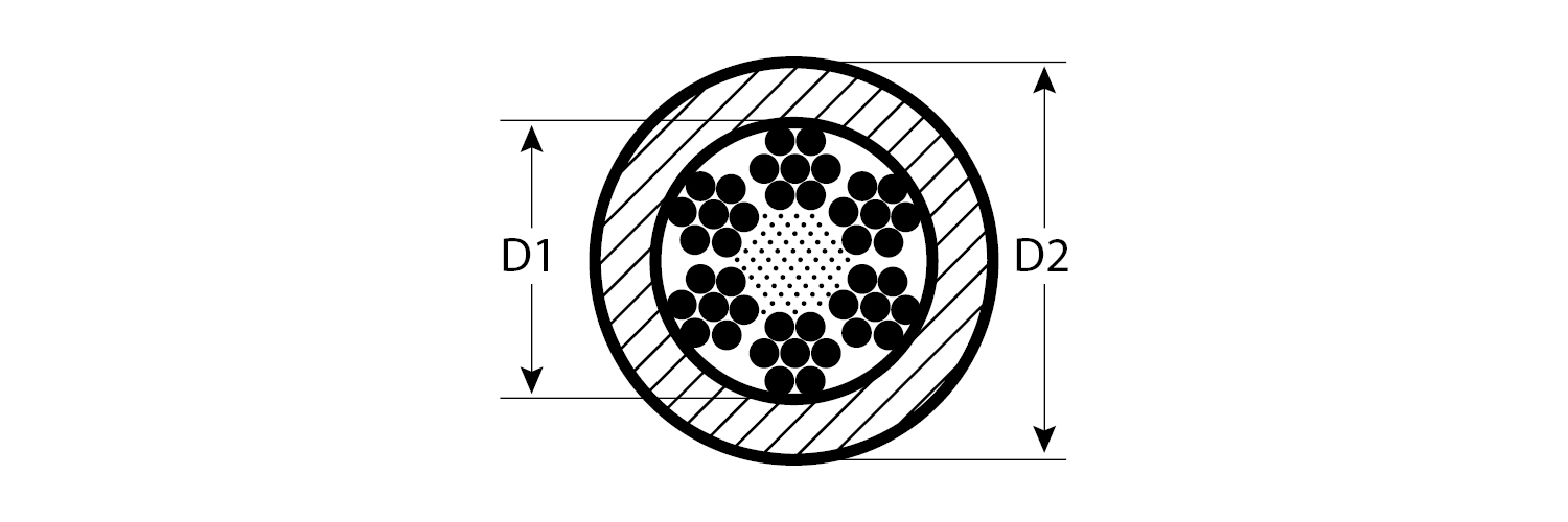 ЗУБР 5 (6) мм, 150 м, трос стальной, DIN 3055, в оплетке ПВХ 4-304120-05-06 Профессионал купить по цене 9&nbsp;020 ₽ в интернет магазине ТЕХСАД