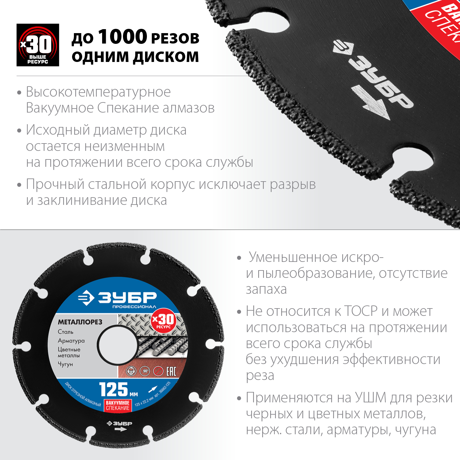 ЗУБР Ø 125Х22.2 мм, алмазный, сегментный, по металлу диск отрезной МЕТАЛЛОРЕЗ 36662-125 Профессионал купить по цене 1&nbsp;040 ₽ в интернет магазине ТЕХСАД