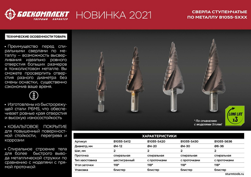 Сверло ступенчатое БОЕКОМПЛЕКТ B1055-S420 купить по цене 1&nbsp;030 ₽ в интернет магазине ТЕХСАД
