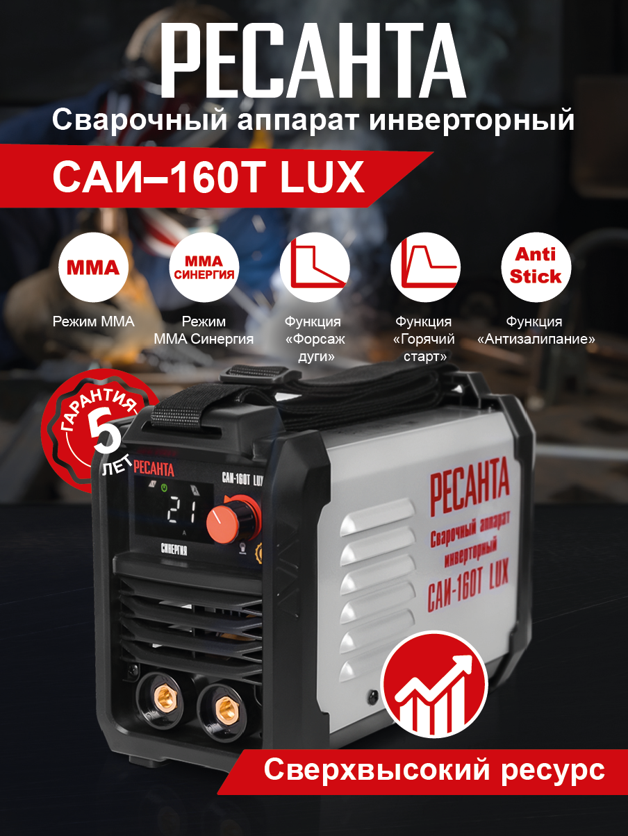Сварочный аппарат инверторный Ресанта САИ-160Т LUX купить по цене 9&nbsp;190 ₽ в интернет магазине ТЕХСАД
