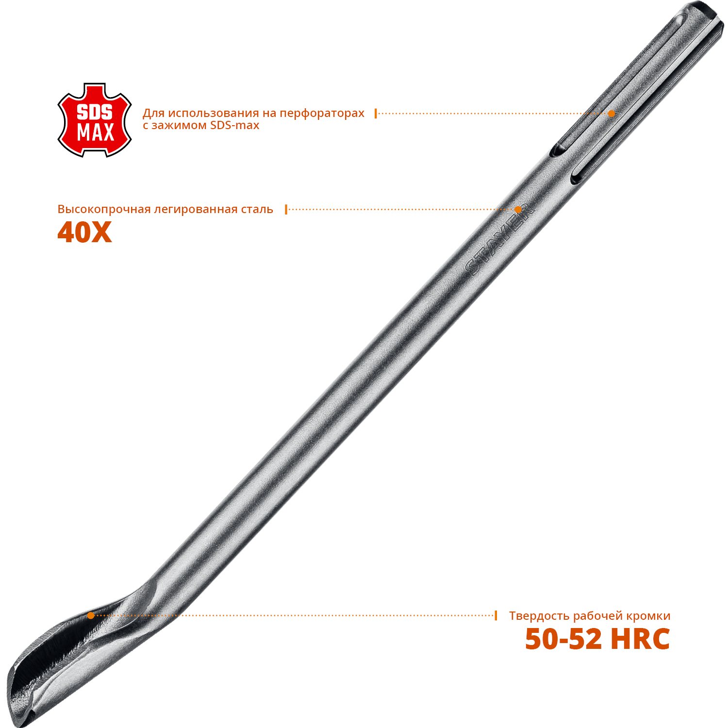 STAYER 26 х 300 мм, SDS-max, зубило-штробер 29396-26-300 купить по цене 530 ₽ в интернет магазине ТЕХСАД