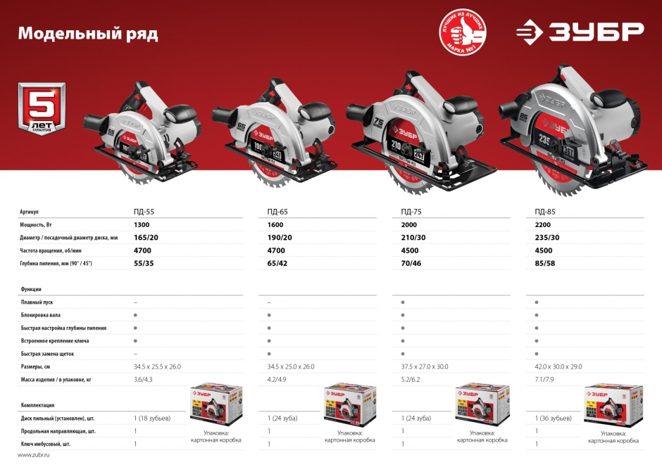 ЗУБР 2200 Вт, диск 235 мм, пила дисковая ПД-85 Мастер купить по цене 11&nbsp;840 ₽ в интернет магазине ТЕХСАД