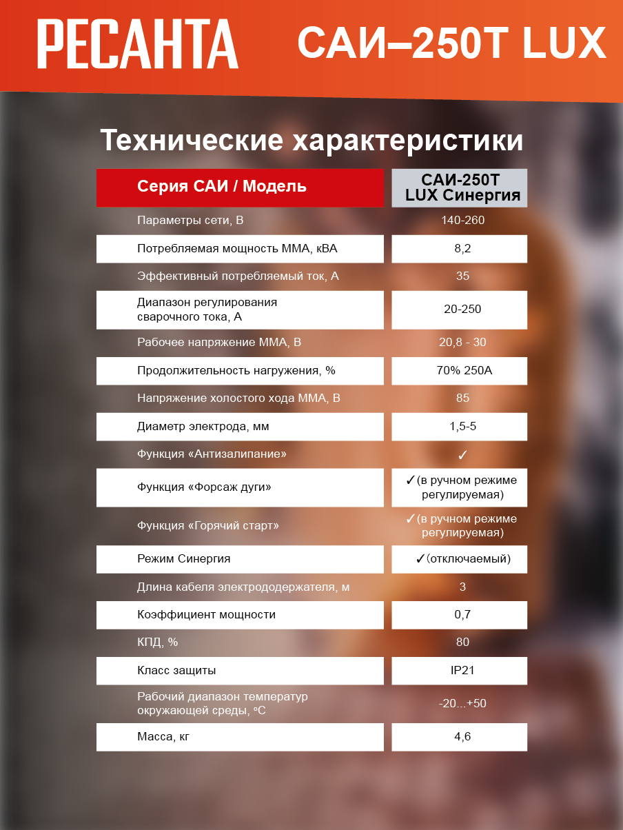 Сварочный аппарат инверторный Ресанта САИ-250Т LUX купить по цене 17&nbsp;790 ₽ в интернет магазине ТЕХСАД
