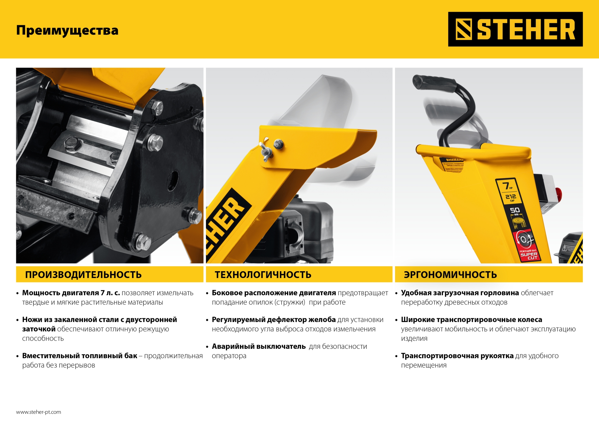 STEHER 50 мм, 7 л.с., измельчитель бензиновый садовый GSR-750 купить по цене 41&nbsp;660 ₽ в интернет магазине ТЕХСАД
