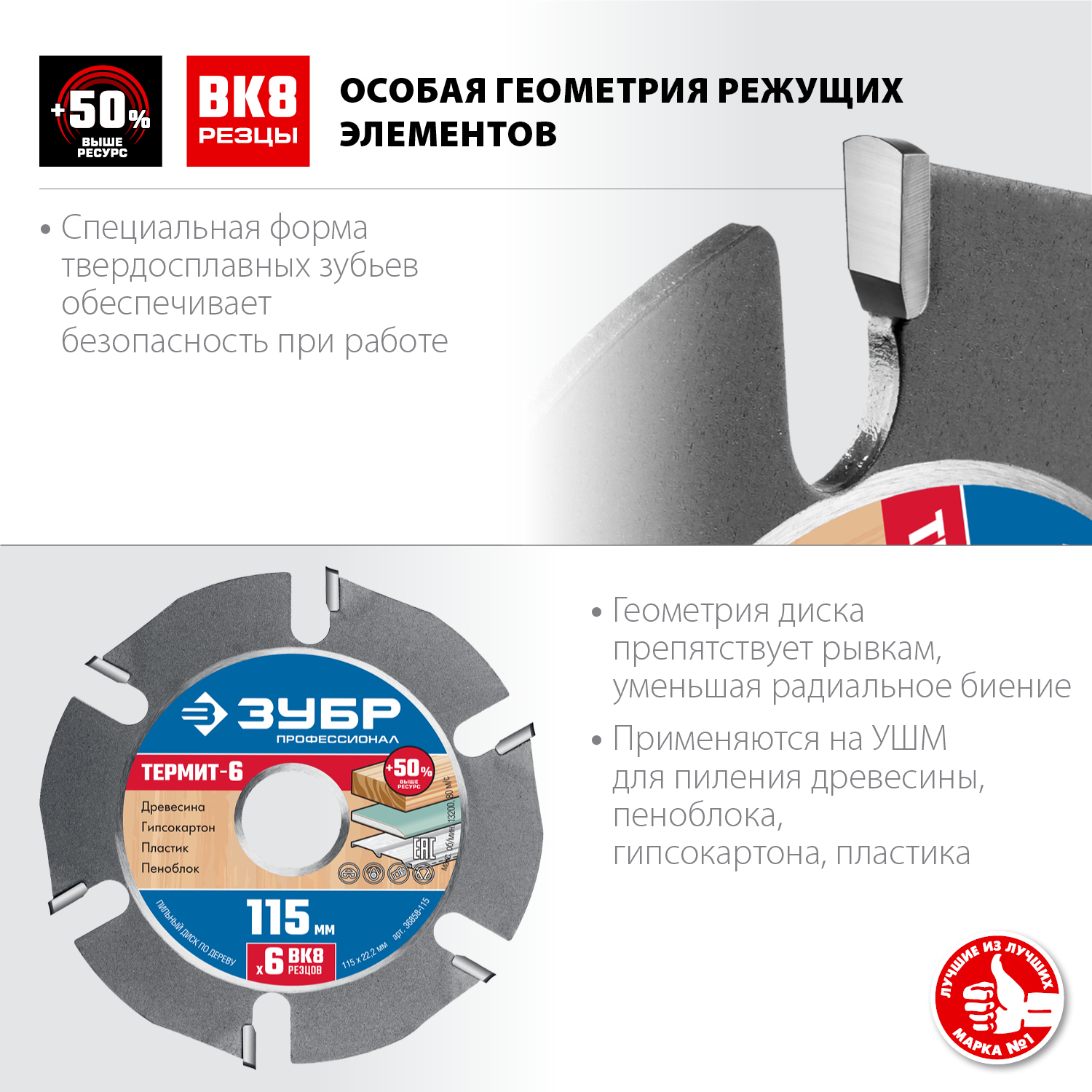 ЗУБР Термит-6, Ø 115 мм, 6 резцов, диск пильный для УШМ 36858-115 купить по цене 850 ₽ в интернет магазине ТЕХСАД