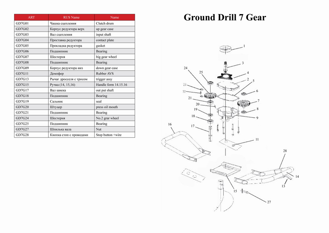 Мотобур ADA Ground Drill 7 в комплекте со шнеком Drill 250/800 купить по цене 17&nbsp;990 ₽ в интернет магазине ТЕХСАД