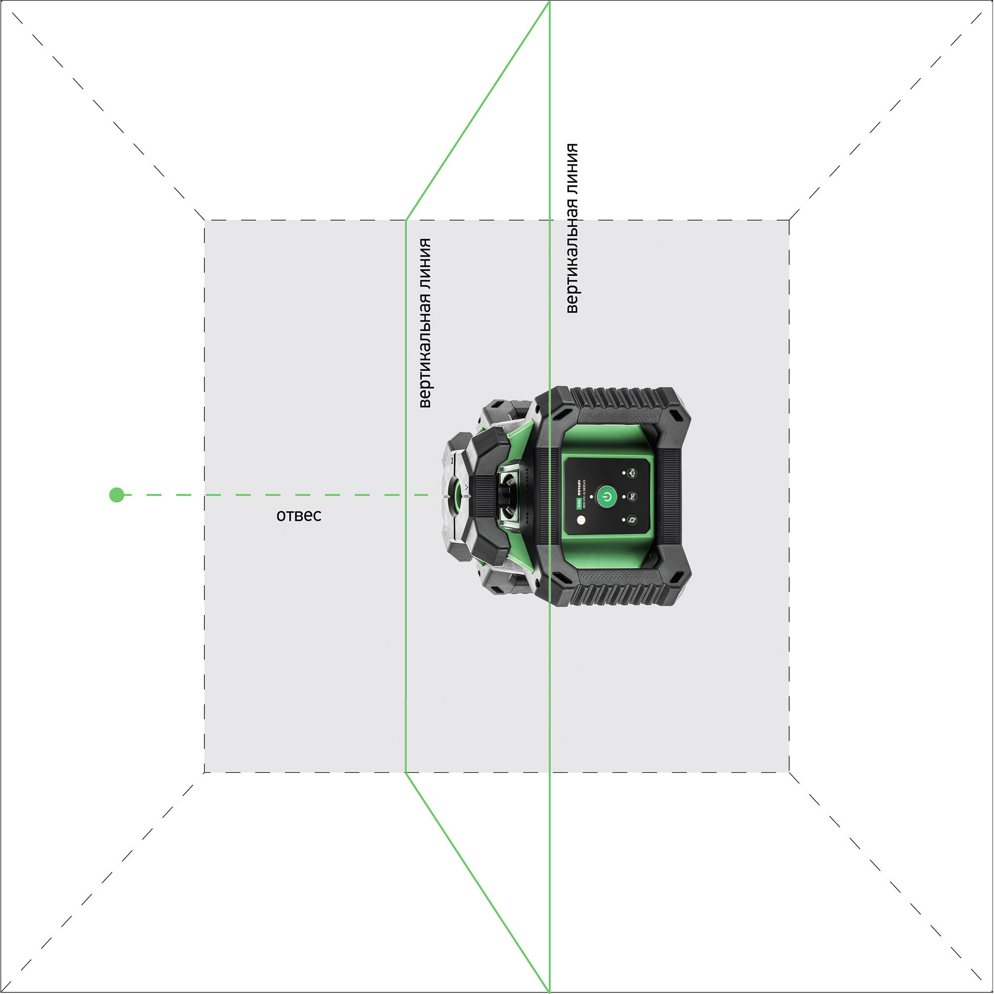 Ротационный лазерный нивелир ADA ROTARY 400 HV-G Servo купить по цене 59&nbsp;990 ₽ в интернет магазине ТЕХСАД