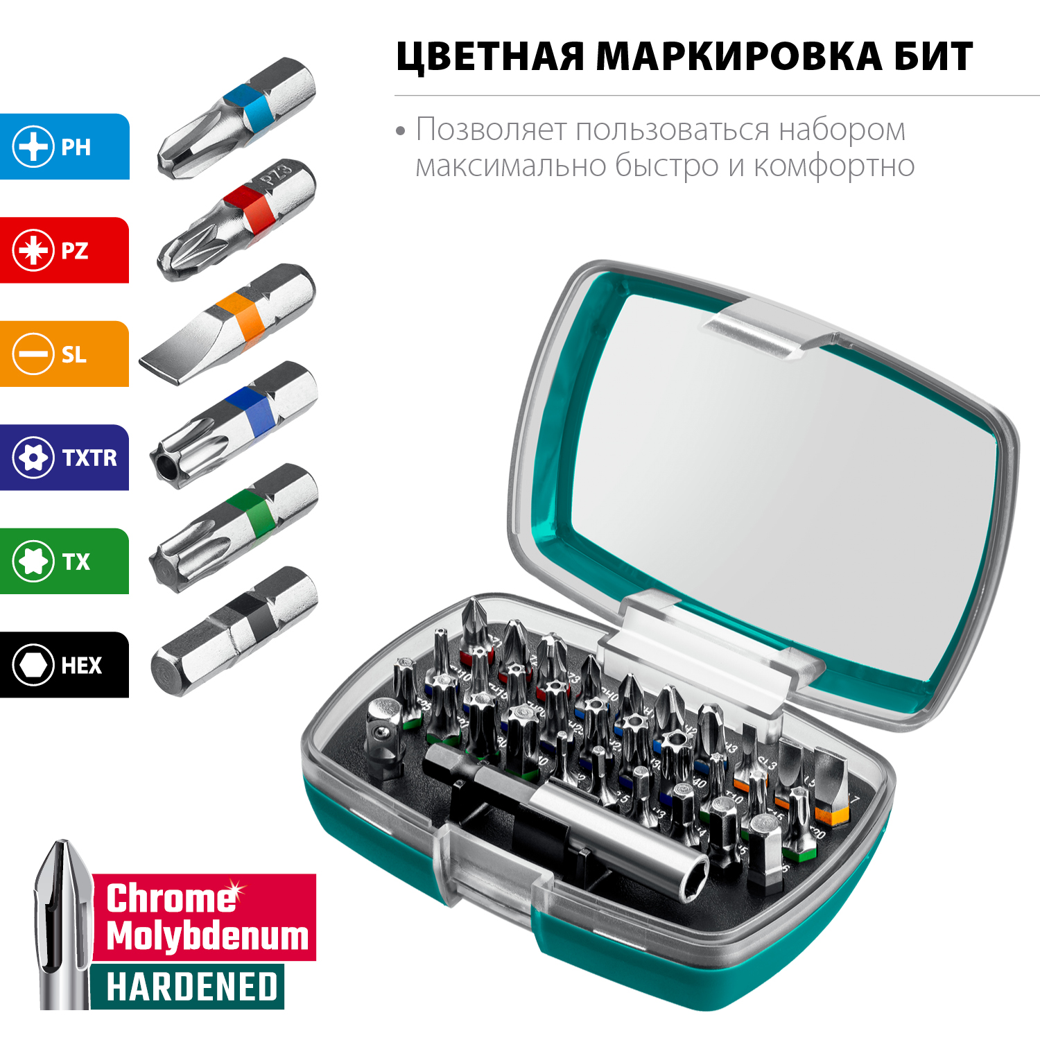 KRAFTOOL 32 шт, Cr-Mo, набор бит CLR многофункциональных 26067-H32 купить по цене 1&nbsp;670 ₽ в интернет магазине ТЕХСАД