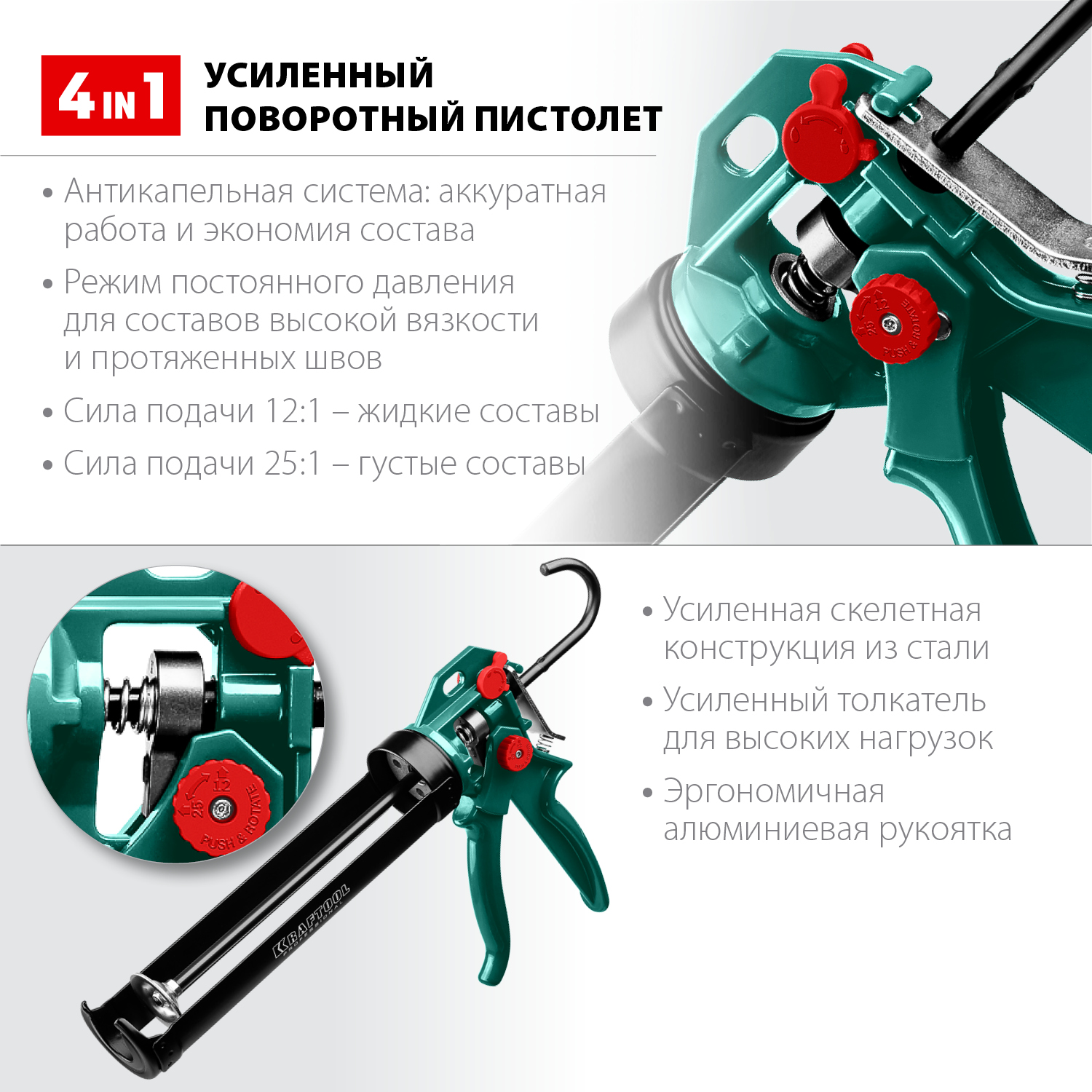 KRAFTOOL 310 мл, cкелетный поворотный пистолет для герметика Professional 4-in-1 06675 купить по цене 2&nbsp;490 ₽ в интернет магазине ТЕХСАД