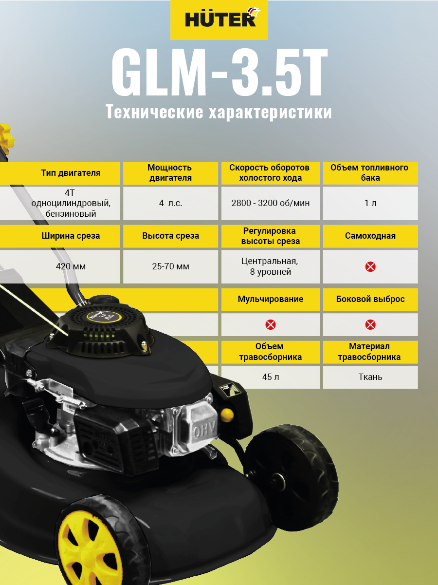 Газонокосилка бензиновая HUTER GLM-3.5T купить по цене 22&nbsp;690 ₽ в интернет магазине ТЕХСАД