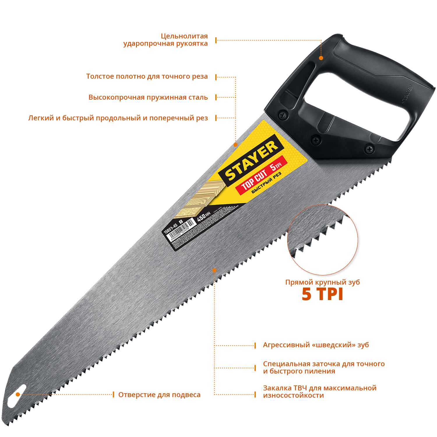 STAYER 5 TPI, 450 мм, ножовка ударопрочная (пила) TopCut 15061-45_z02 купить по цене 460 ₽ в интернет магазине ТЕХСАД