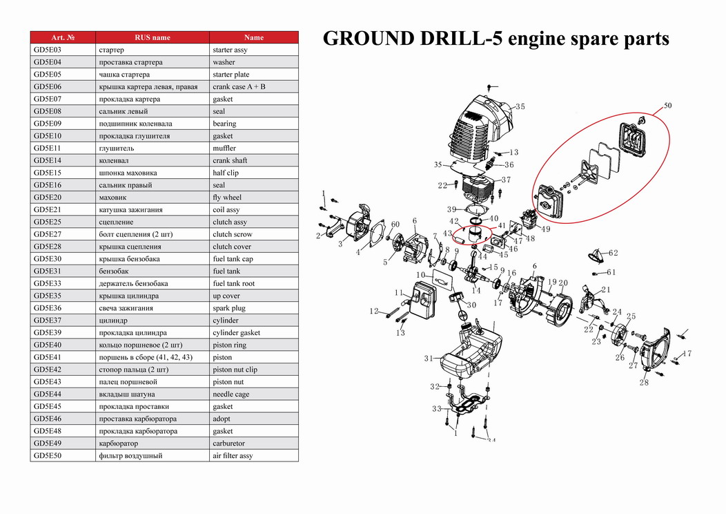 Мотобур ADA Ground Drill 5 без шнека купить по цене 15&nbsp;990 ₽ в интернет магазине ТЕХСАД