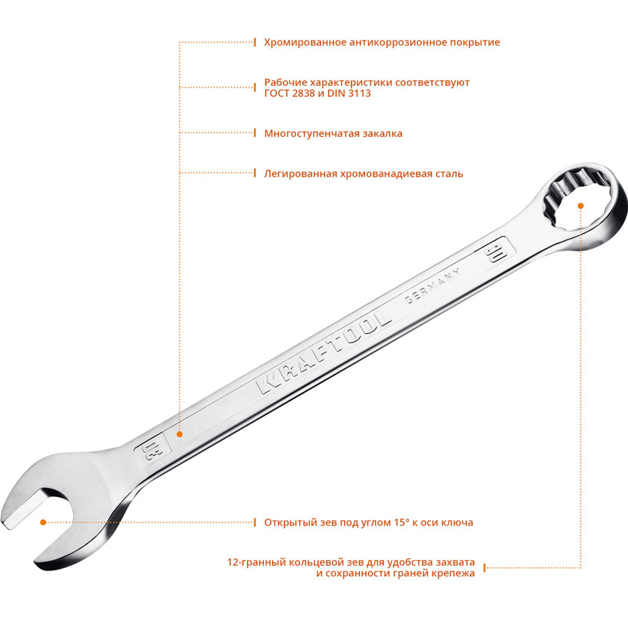 KRAFTOOL 30 мм, комбинированный гаечный ключ 27079-30_z01 купить по цене 1&nbsp;370 ₽ в интернет магазине ТЕХСАД