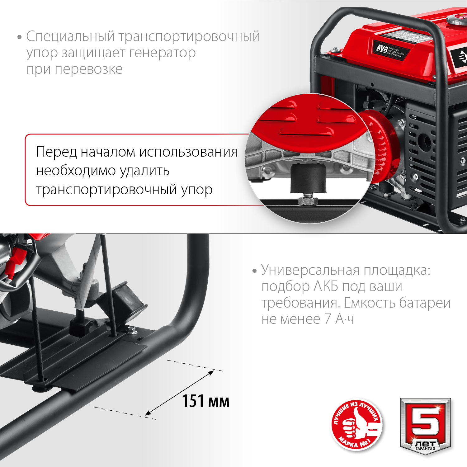 ЗУБР 2.8 кВт, однофазный, синхронный, щеточный, с электростартером, бензиновый генератор СБ-2800Е Мастер купить по цене 37&nbsp;040 ₽ в интернет магазине ТЕХСАД
