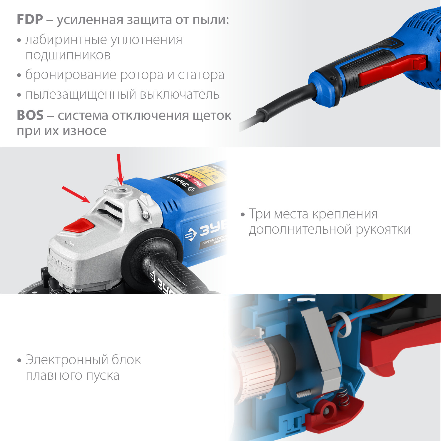 ЗУБР 2000 Вт, 180 мм, углошлифовальная машина (болгарка) УШМ-П180-2000 П Профессионал купить по цене 10&nbsp;720 ₽ в интернет магазине ТЕХСАД