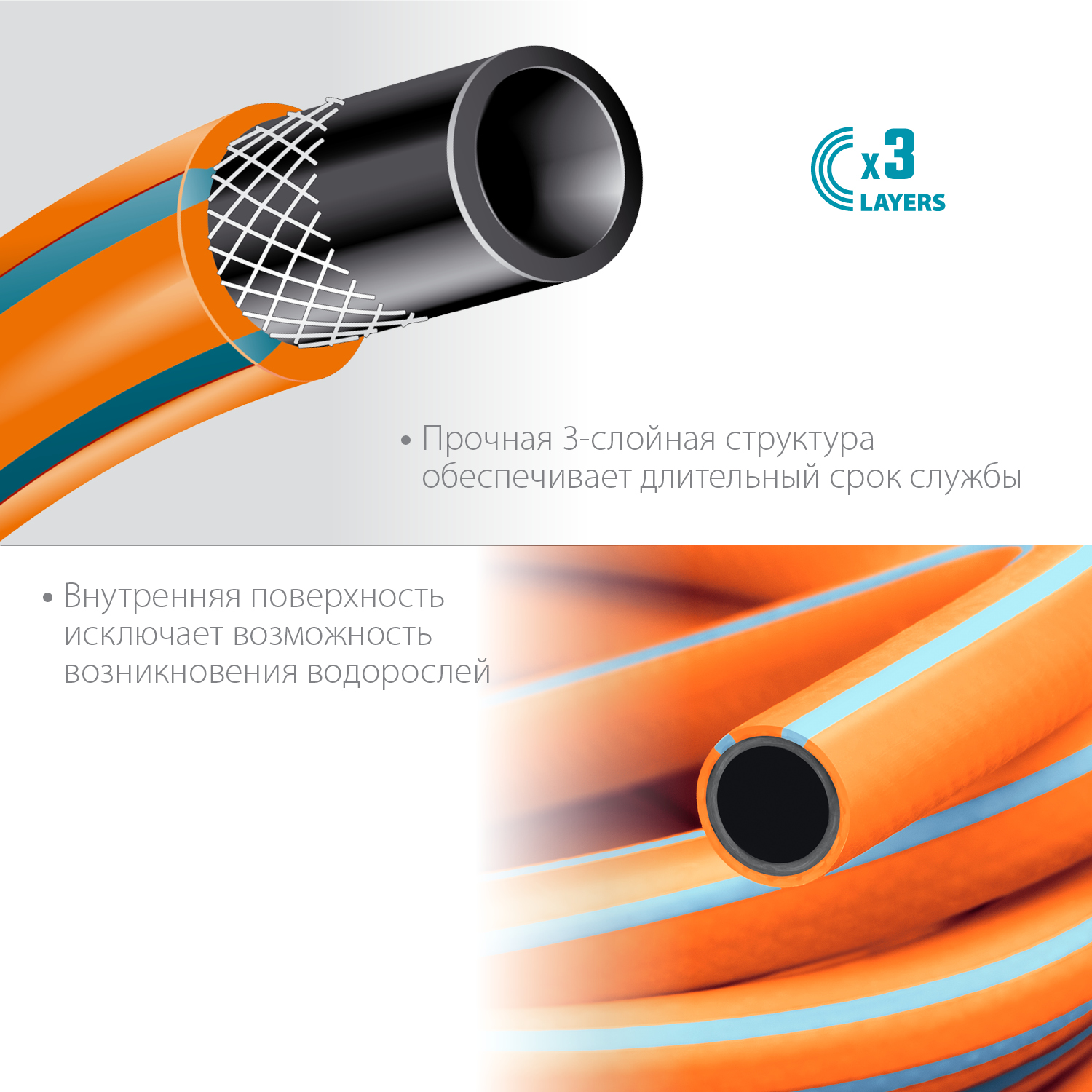 GRINDA 3/4''х15 м, 20 атм., 3-х слойный, армированный, шланг поливочный PROLine 429008-3/4-15 купить по цене 1&nbsp;810 ₽ в интернет магазине ТЕХСАД