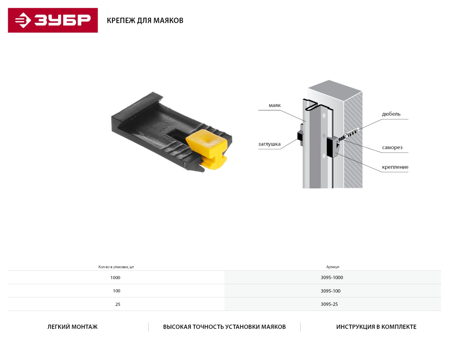 ЗУБР полипропилен, 1000 шт., крепеж для маячкового профиля 3095-1000 купить по цене 3&nbsp;556 ₽ в интернет магазине ТЕХСАД
