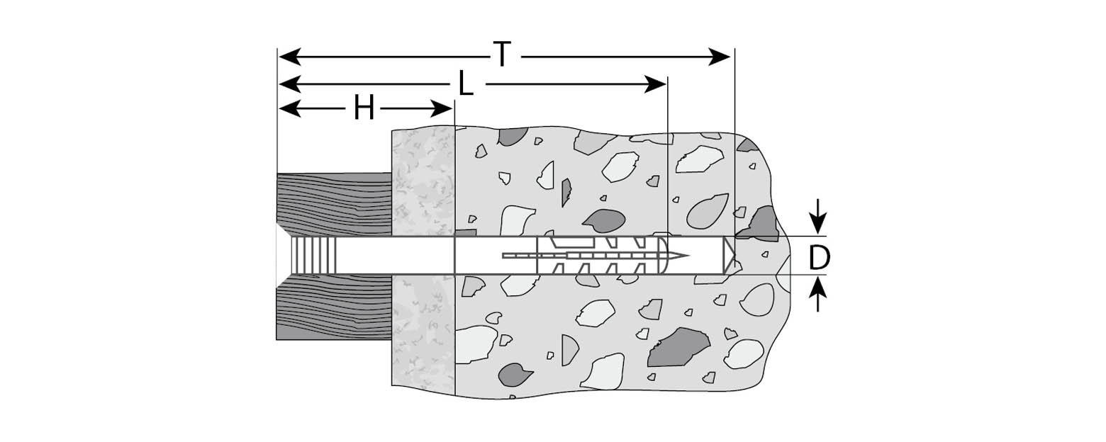 ЗУБР 60 x 6 мм, 100 шт., дюбель-гвоздь полипропиленовый с потайным бортиком 4-301345-06-060 купить по цене 610 ₽ в интернет магазине ТЕХСАД