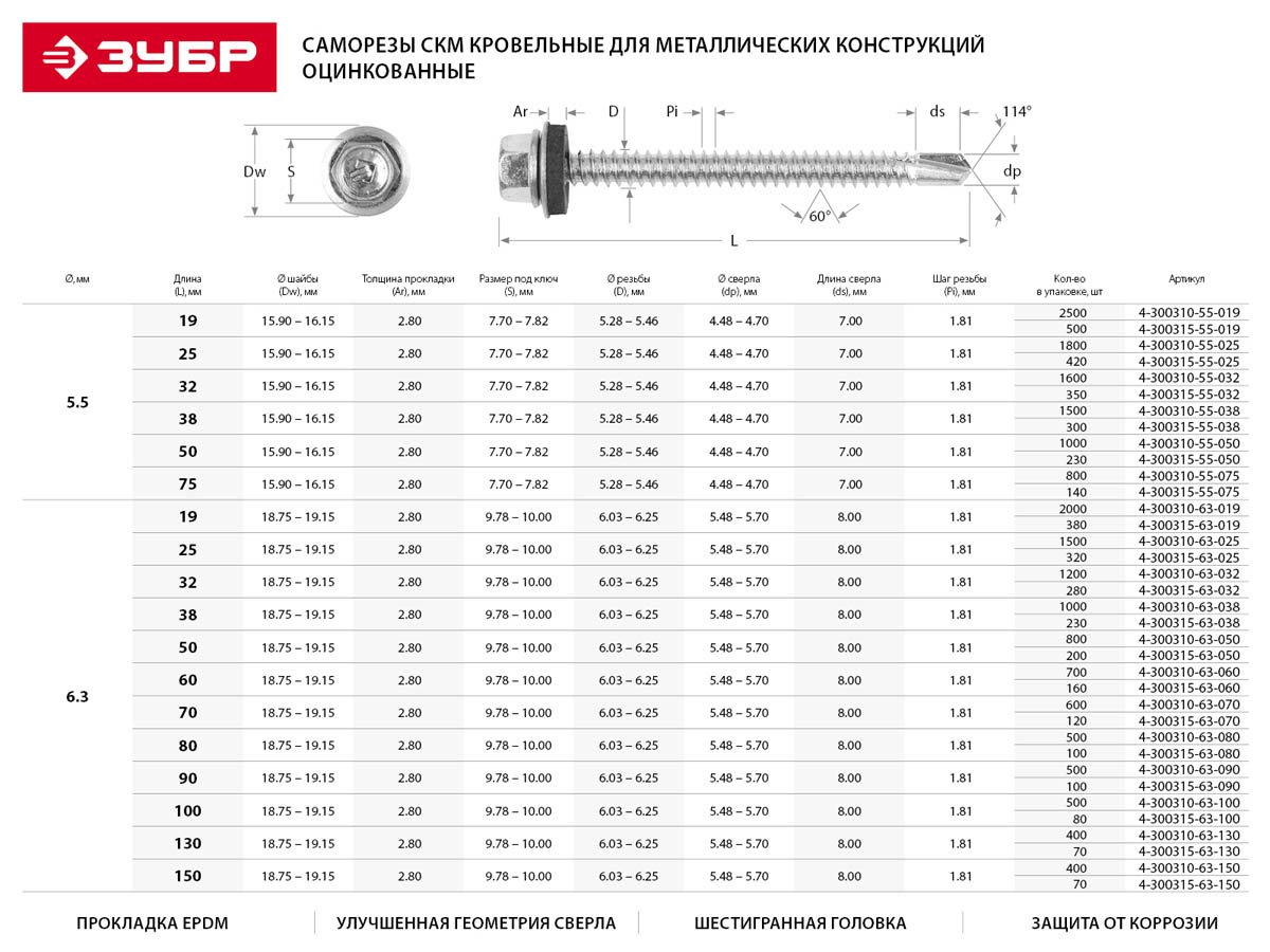 ЗУБР 50 х 4.8 мм, 250 шт., СКД саморезы кровельные для деревянной обрешетки 4-300315-48-050 Профессионал купить по цене 1&nbsp;060 ₽ в интернет магазине ТЕХСАД