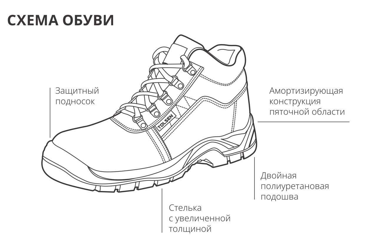 Ботинки рабочие, металлический подносок, антипрокольные, размер 43 TOLSEN TT45355 купить по цене 2&nbsp;830 ₽ в интернет магазине ТЕХСАД
