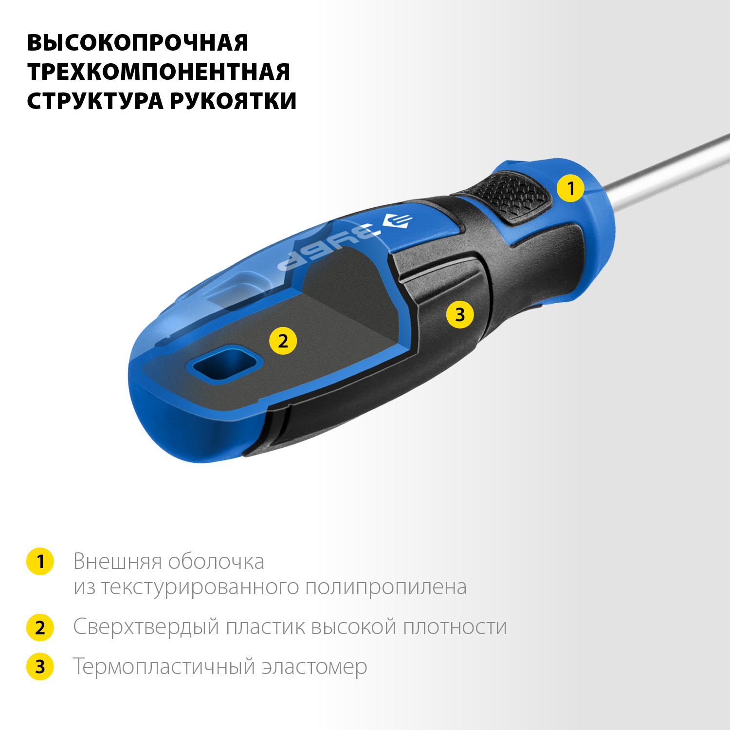 ЗУБР 6 шт, отвертки профессиональные с магнитным наконечником 25239 Профессионал купить по цене 1&nbsp;010 ₽ в интернет магазине ТЕХСАД