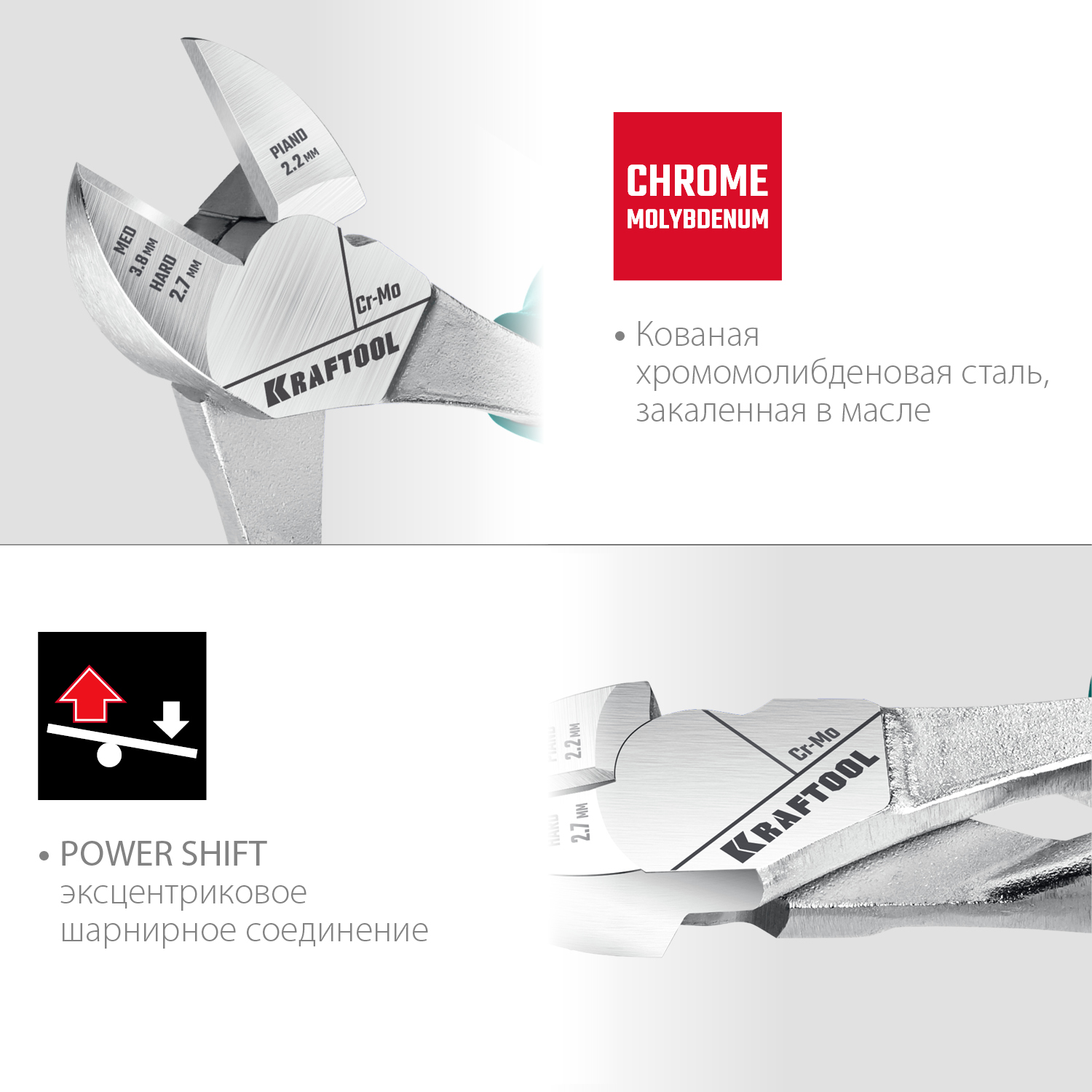 KRAFTOOL 180 мм, бокорезы EXTREM 22011-5-18_z01 купить по цене 2&nbsp;000 ₽ в интернет магазине ТЕХСАД