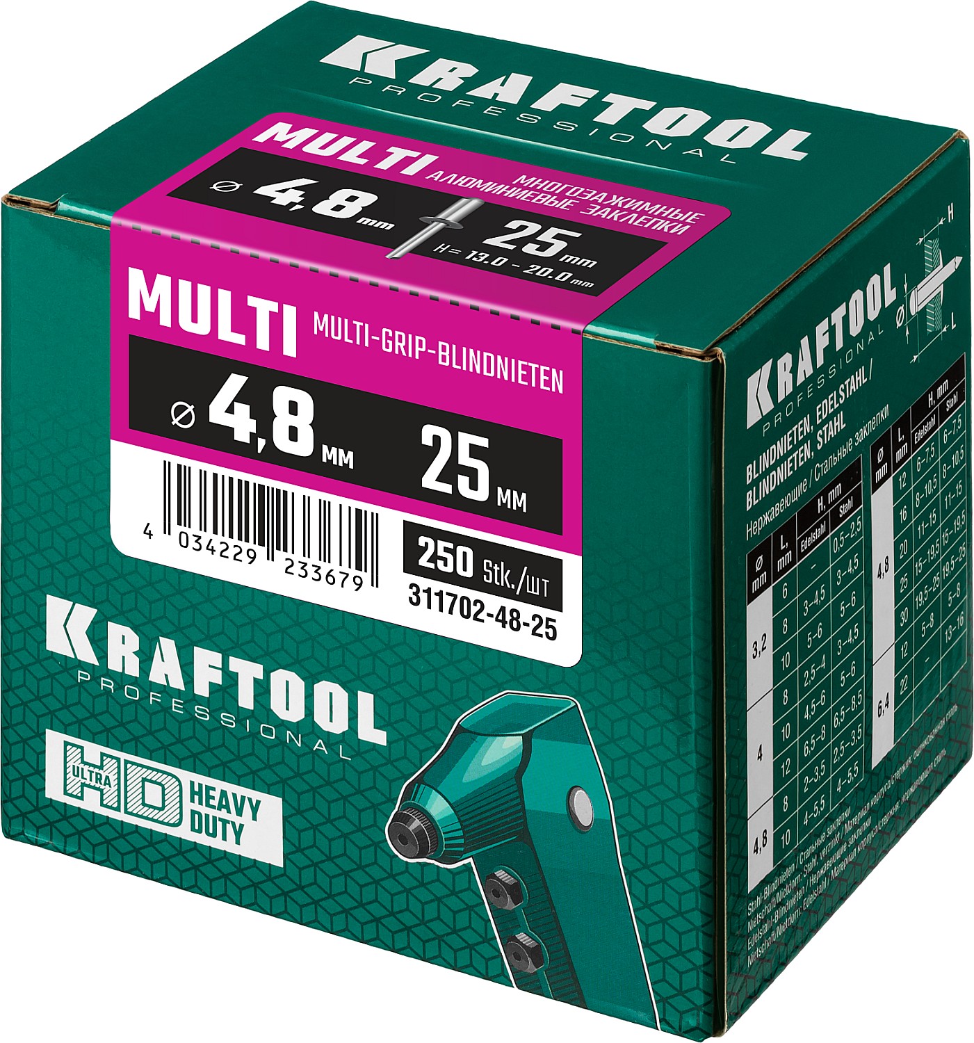 KRAFTOOL 4.8 х 25 мм, 250 шт., многозажимные алюминиевые заклепки Multi (Al5052) 311702-48-25 купить по цене 1&nbsp;810 ₽ в интернет магазине ТЕХСАД