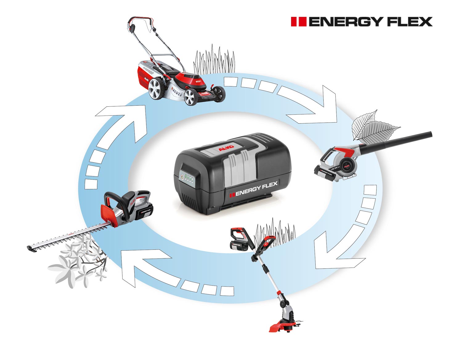 Садовый пылесос AL-KO Energy Flex LB 4060, без аккумулятора купить по цене 6&nbsp;590 ₽ в интернет магазине ТЕХСАД