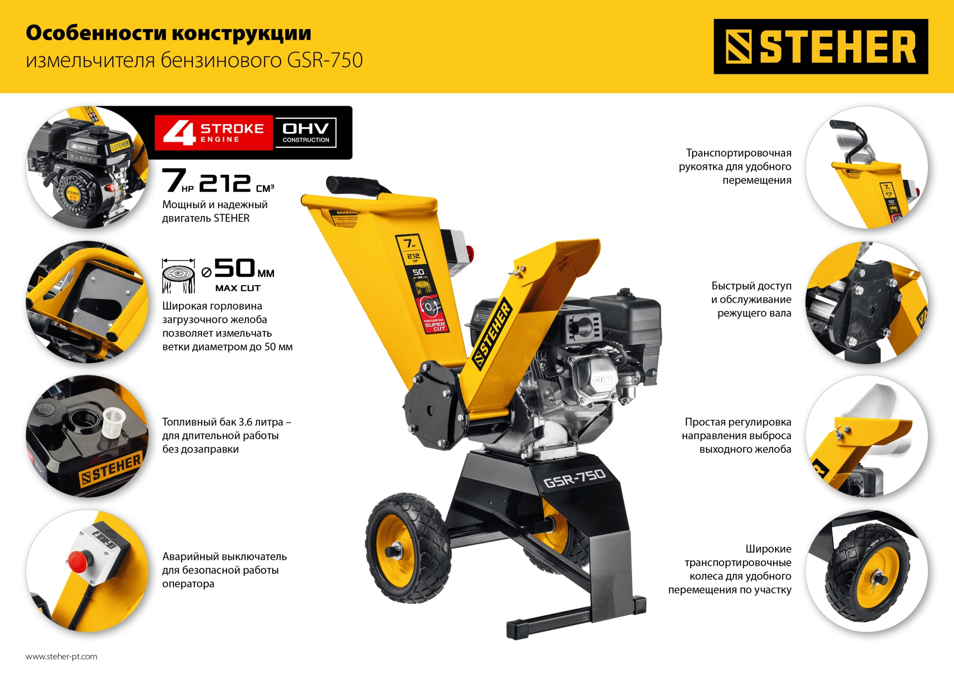 STEHER 50 мм, 7 л.с., измельчитель бензиновый садовый GSR-750 купить по цене 41&nbsp;660 ₽ в интернет магазине ТЕХСАД