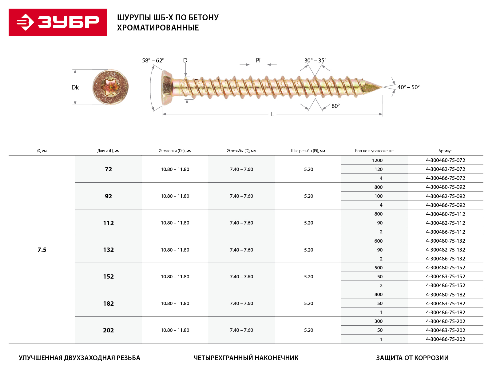 ЗУБР 112 х 7.5 мм, 2 шт., ШБ-Х шурупы по бетону 4-300486-75-112 Профессионал купить по цене 21 ₽ в интернет магазине ТЕХСАД