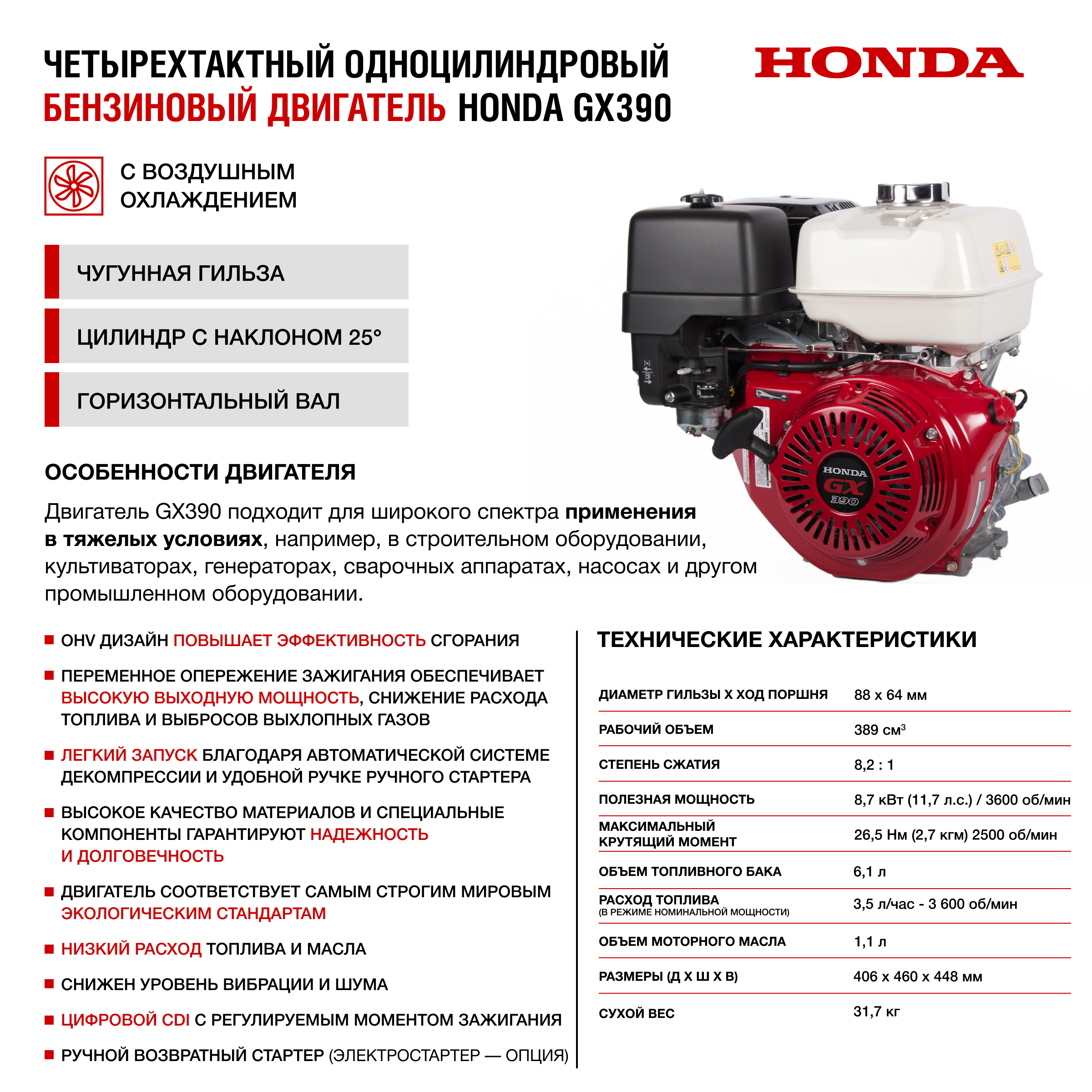 Бензиновый генератор HND GE7000XNST (с двигателем Honda, 7 кВт) купить по цене 122&nbsp;900 ₽ в интернет магазине ТЕХСАД
