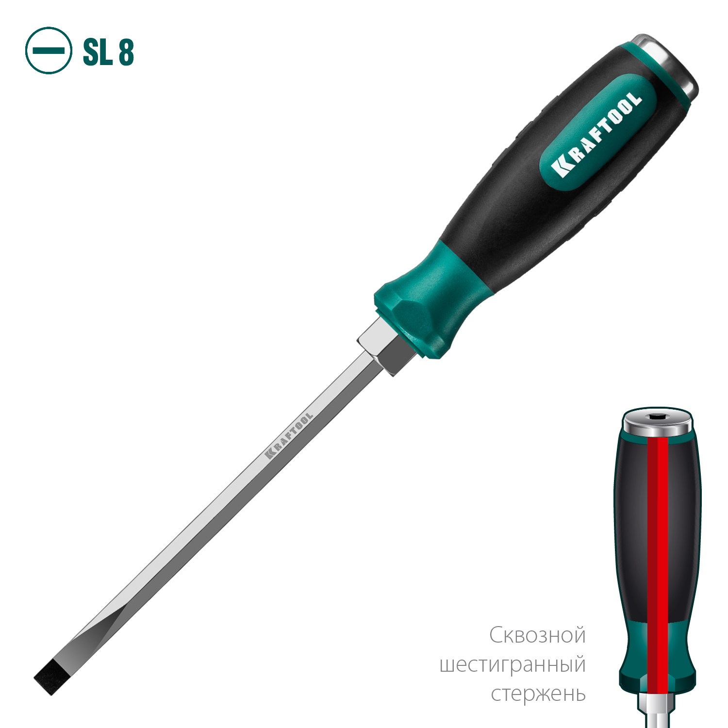 KRAFTOOL SL8х150 мм, отвертка ударная Impact 250033-8 купить по цене 740 ₽ в интернет магазине ТЕХСАД