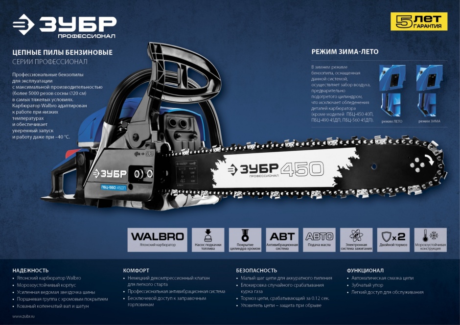 ЗУБР 1.2 кВт/1.6 л.с, 350 мм, пила цепная бензиновая ПБЦ-370 35П Профессионал купить по цене 14&nbsp;700 ₽ в интернет магазине ТЕХСАД