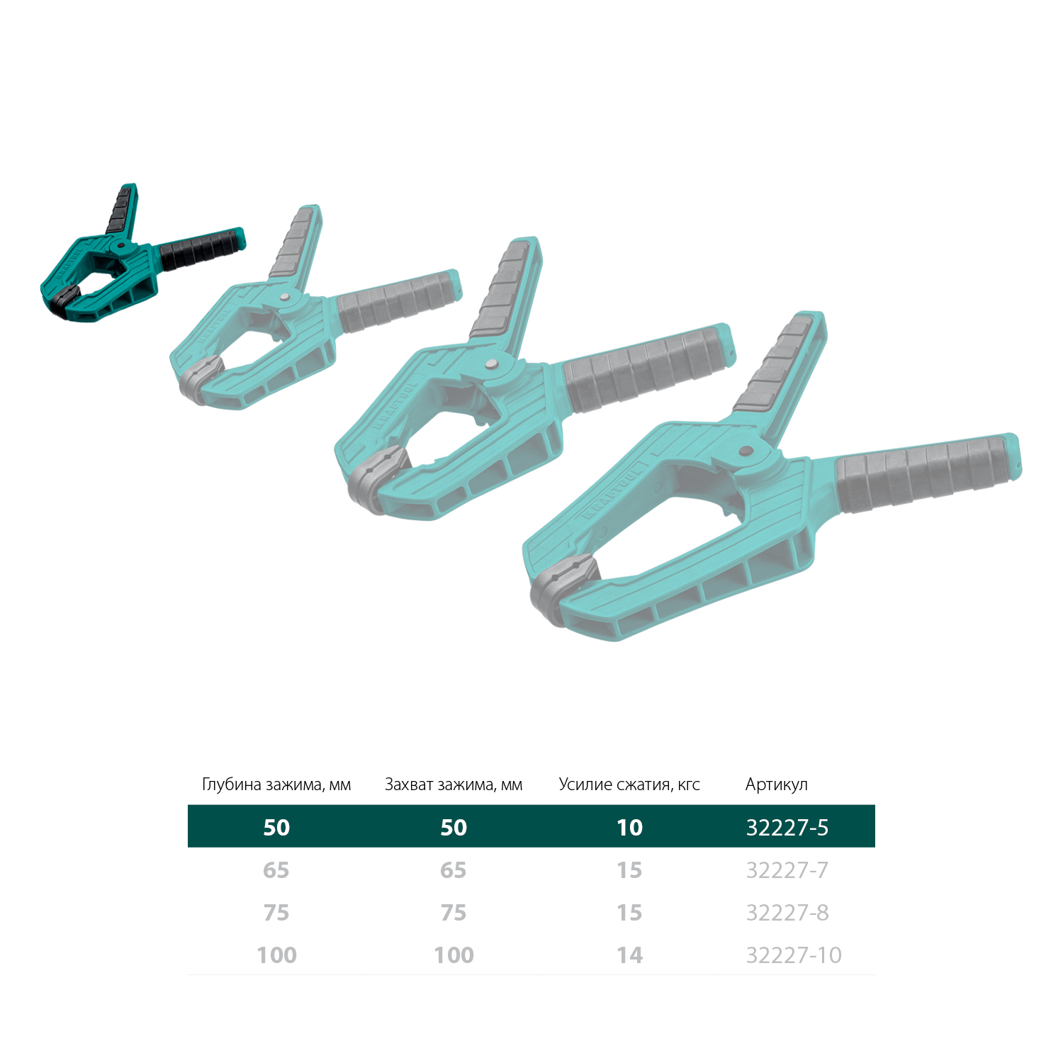 KRAFTOOL 50/50 мм, струбцина пружинная SC-5 32227-5 купить по цене 240 ₽ в интернет магазине ТЕХСАД