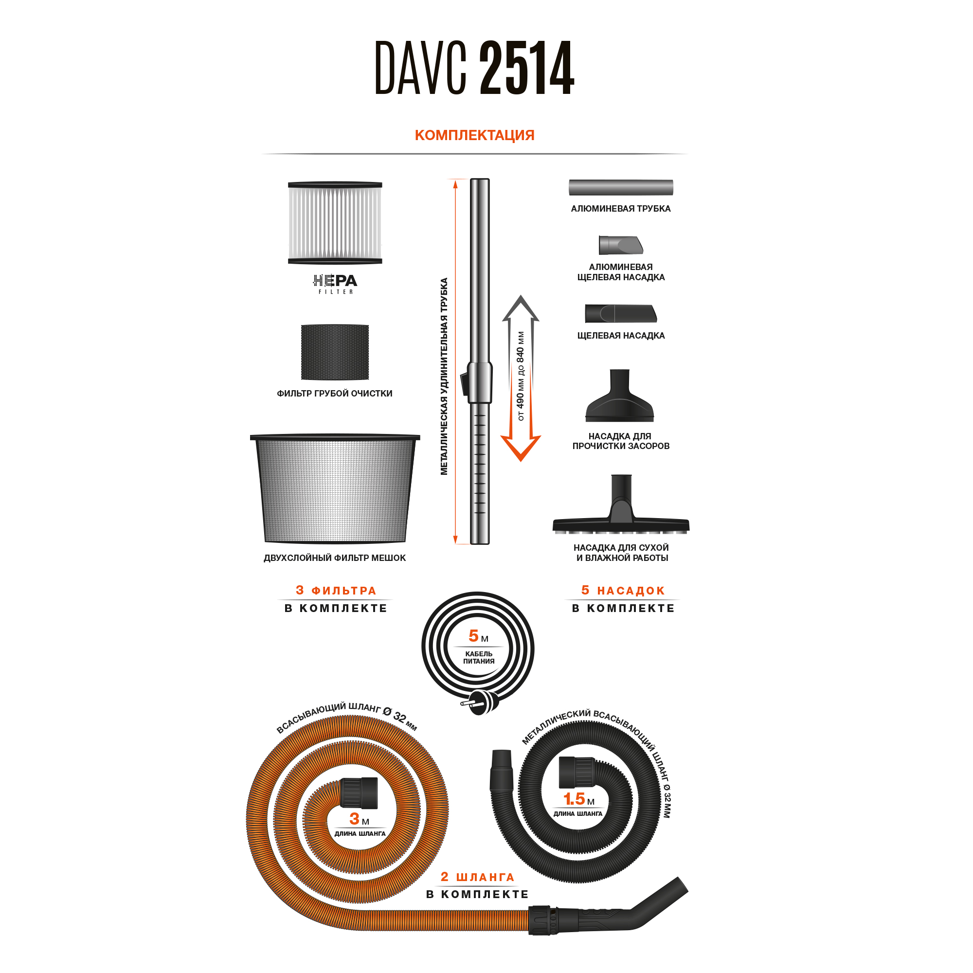 Пылесос универсальный DAEWOO DAVC 2514S купить по цене 13&nbsp;990 ₽ в интернет магазине ТЕХСАД