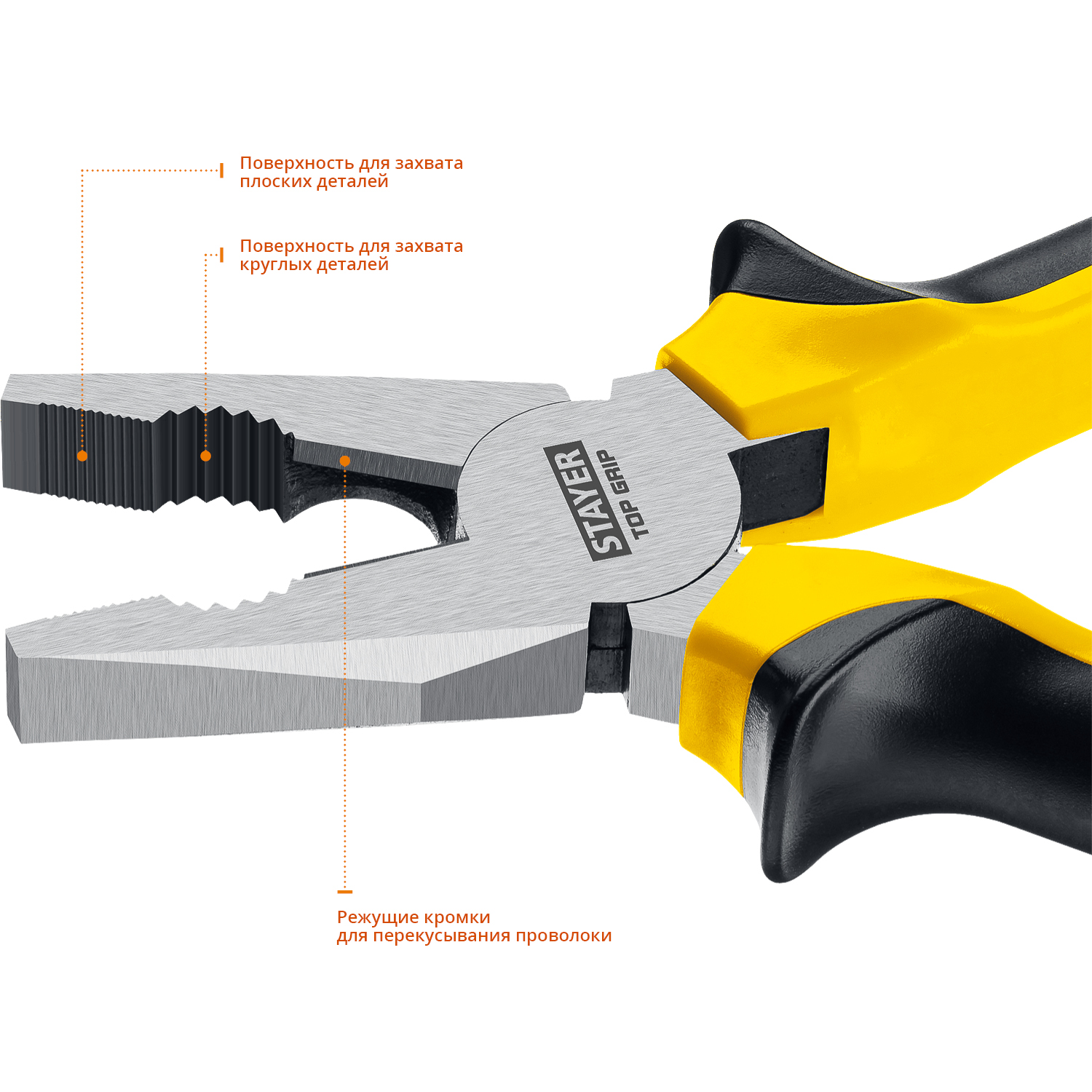 STAYER 200 мм, плоскогубцы комбинированные TOPGrip 2205-1-20_z02 купить по цене 490 ₽ в интернет магазине ТЕХСАД