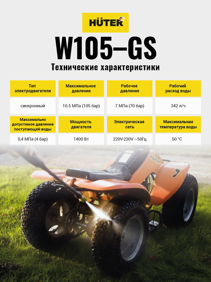 Мини-мойка HUTER W105-GS купить по цене 5&nbsp;931 ₽ в интернет магазине ТЕХСАД
