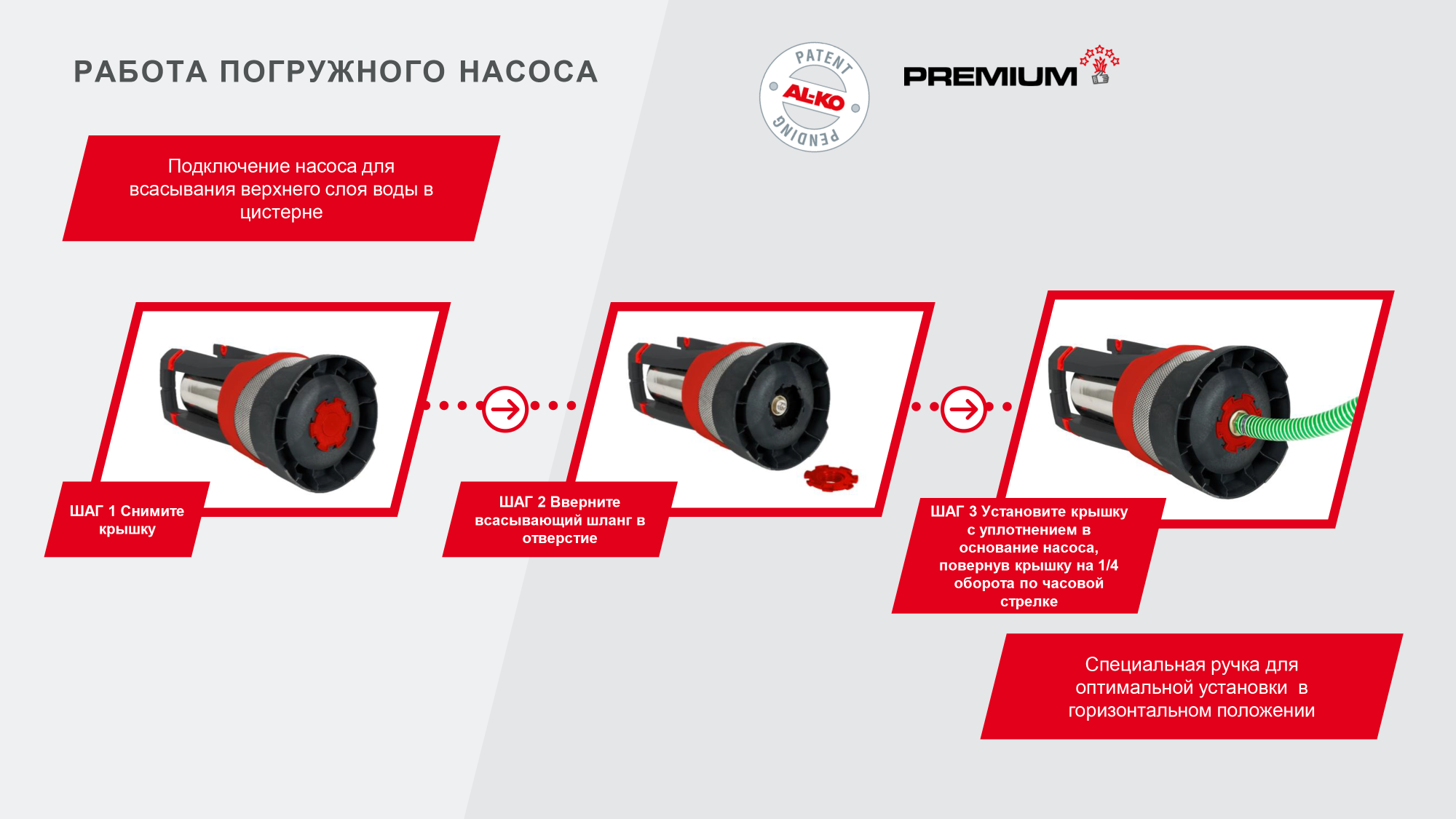 Насос погружной нагнетательный AL-KO DIVE 5600/44 Automatic купить по цене 17&nbsp;990 ₽ в интернет магазине ТЕХСАД