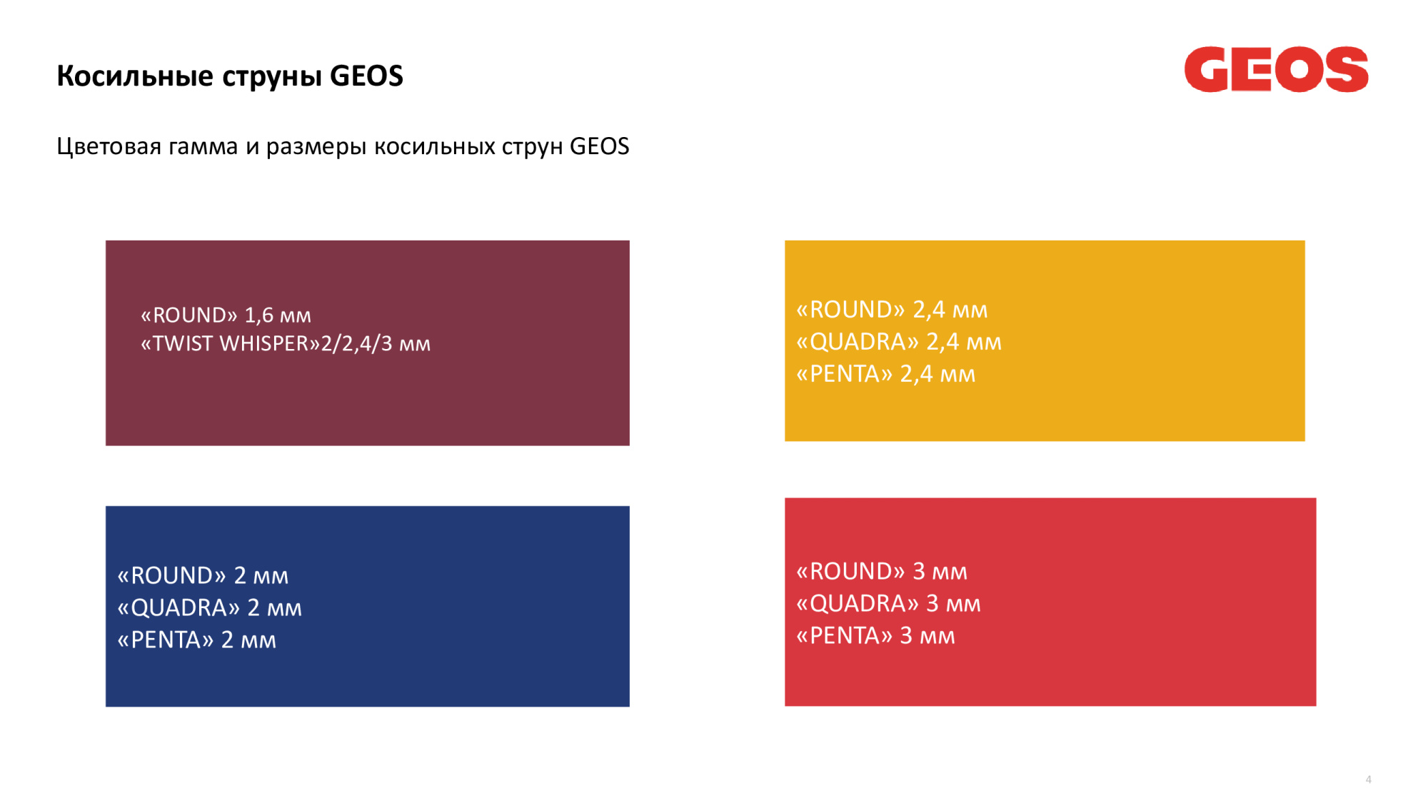 Леска триммерная GEOS звезда ''Penta'', 2.4мм, 15м, в блистере купить по цене 169 ₽ в интернет магазине ТЕХСАД